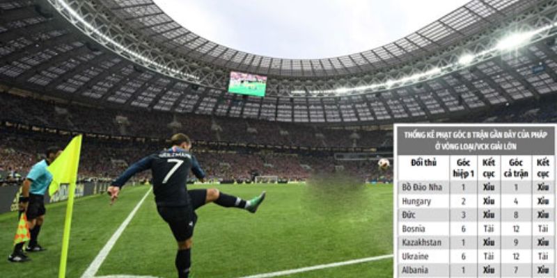 Chiến thuật chơi của kèo hiệp 1/hiệp 2